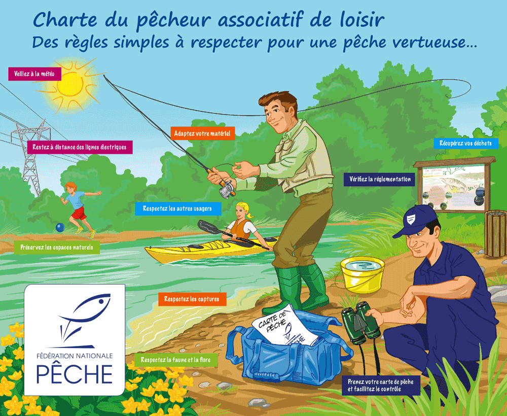 Règles de la pêche de loisir en mer